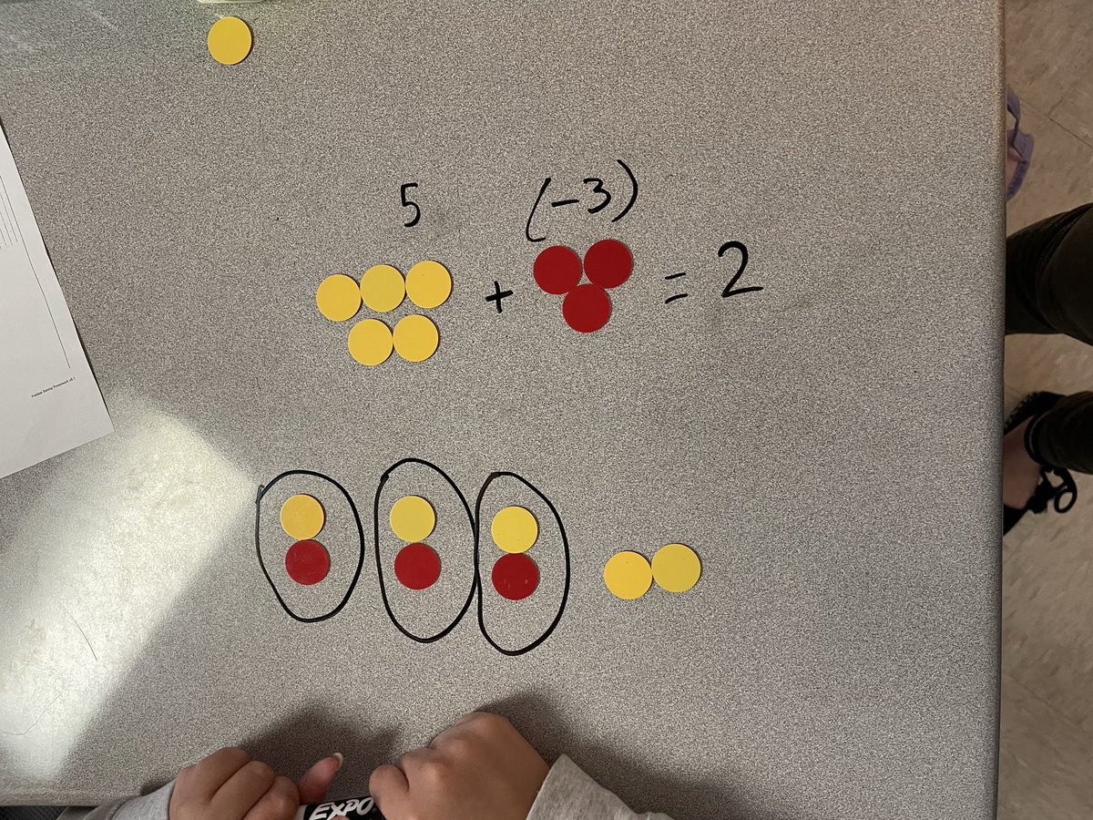 MrsDutton_BBI's tweet photo. Adding Integers with Models 🤩 #bringingoutthei #innovative #intentional #inspired https://t.co/gLopiQ7vWn