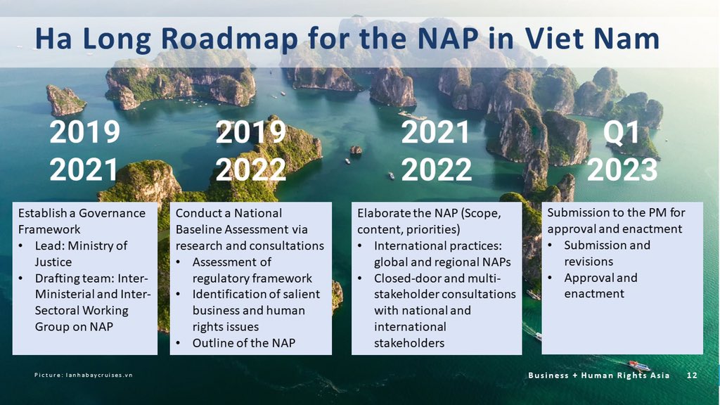 HaRiver's tweet photo. Governance Framework for 🇻🇳 NAP on #RespBiz is now completed! The inter-ministerial &amp; inter-sectoral working group with 29 members led by MOJ met the first time today. Happy to hear valid feedback &amp; strong commitments from WG members to drive the #bizhumanrights agenda in 🇻🇳 https://t.co/leO1y4RQEs