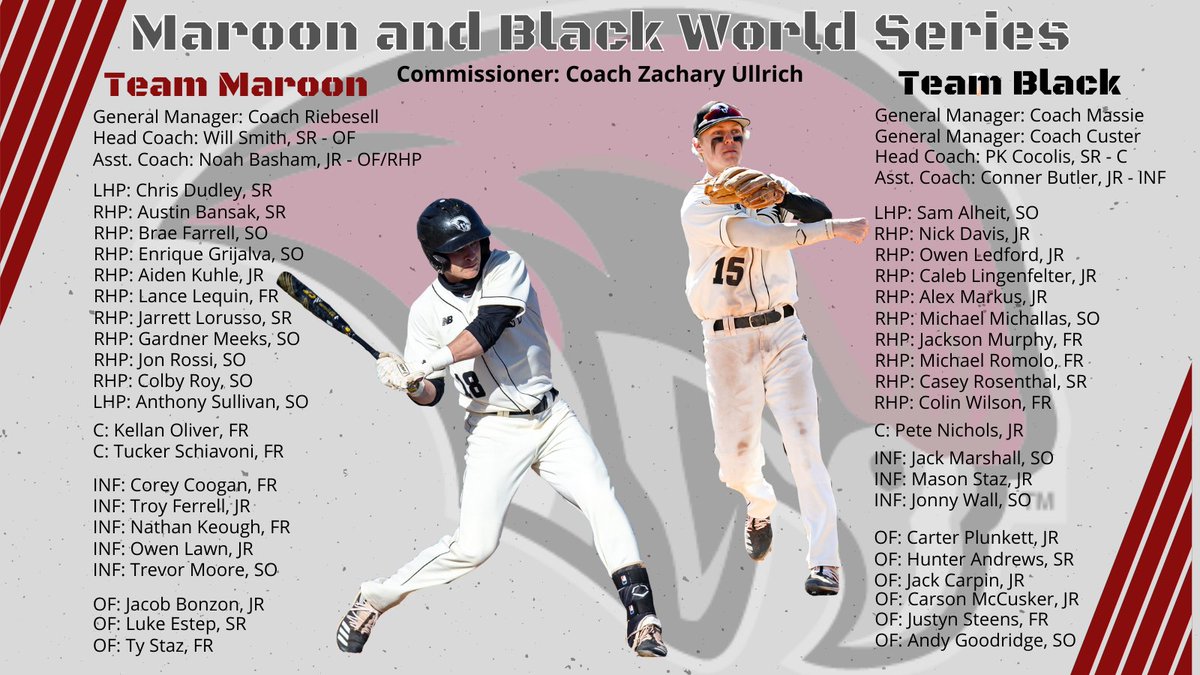 RoanokeBaseball's tweet photo. The rosters are set!! Video and Pictures from the event last night to come.

Game 1: Thurs 10/14 - 3:30
Game 2: Fri 10/15 - 3:00
Game 2 (If Needed): Fri 10/15 - 6:00 https://t.co/7o44aKrOXT