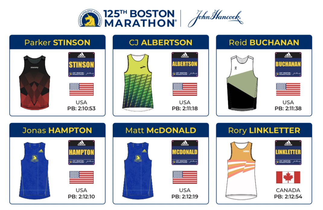 Boston Marathon Pro tweet media