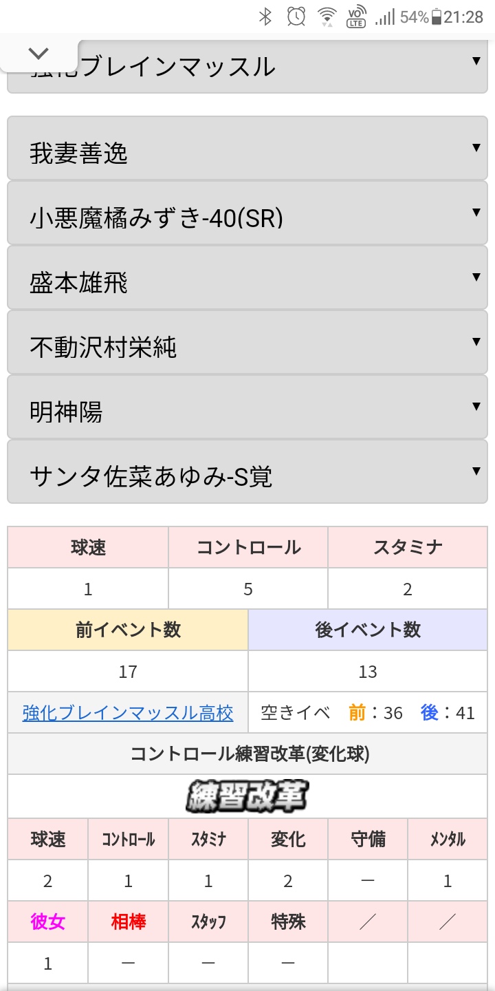 情報サイト 山口のサクスペ情報まとめ 攻略メモ サクスペデッキメーカー T Co Maayenkzo1 我妻善逸入り抑え育成デッキはこんな感じですかねー 前イベに使いたいキャラが多い 国見比呂は沢村と金特被っていなければ 小悪魔みずき ワールドルナで
