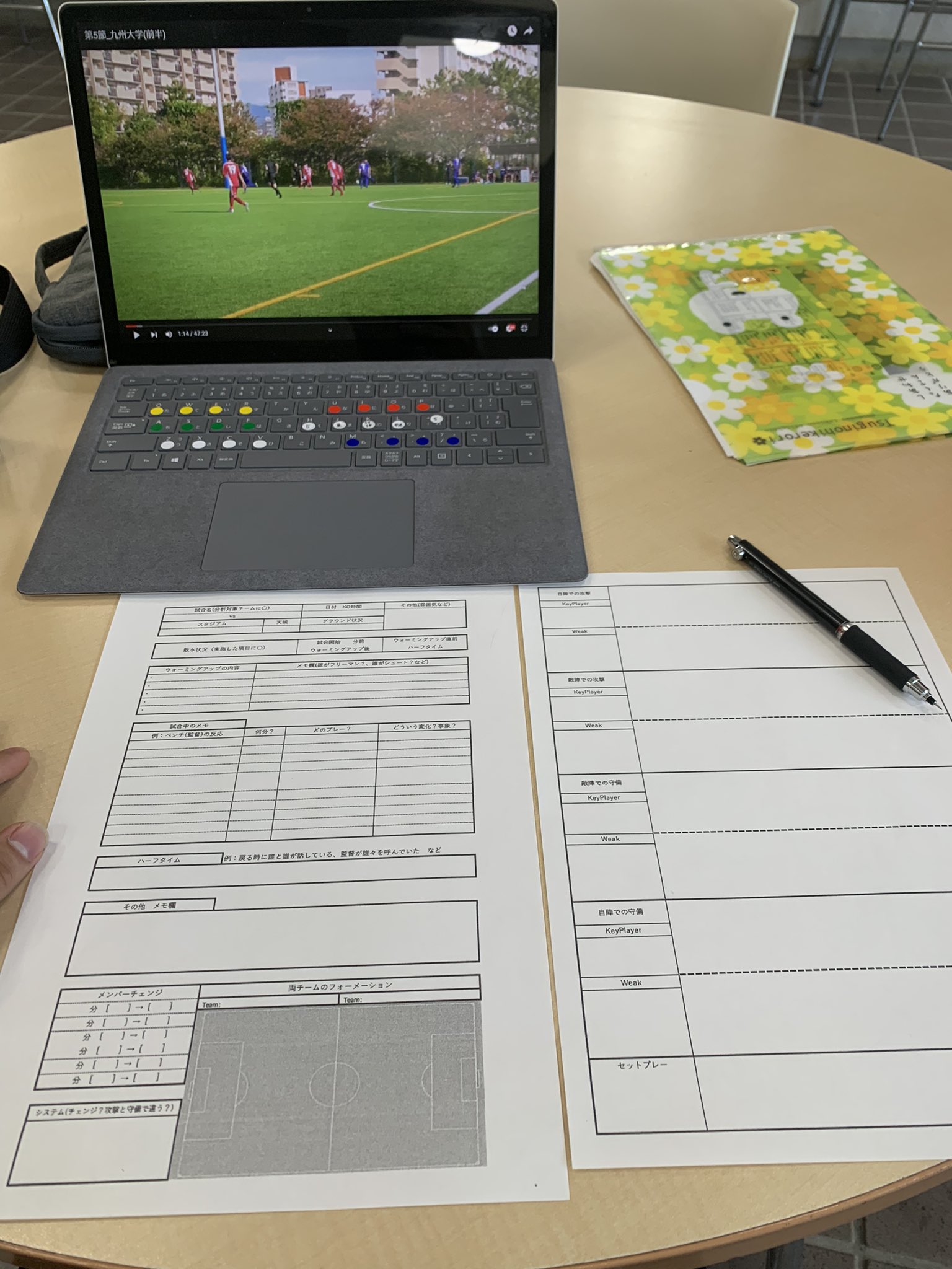 サッカーアナリスト平安名和樹 Kazuki Heianna 29oya57r4wfnfio Twitter