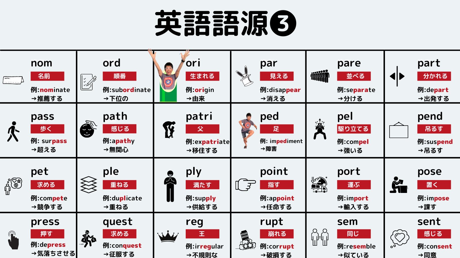まさお 英語学習中 Masao Le Twitter