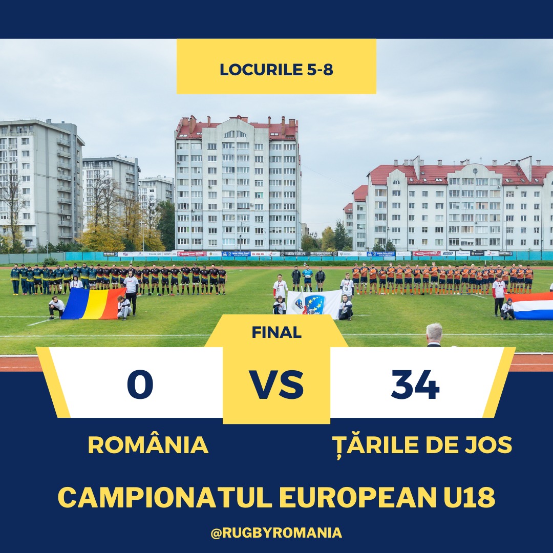Rugby Romania tweet media