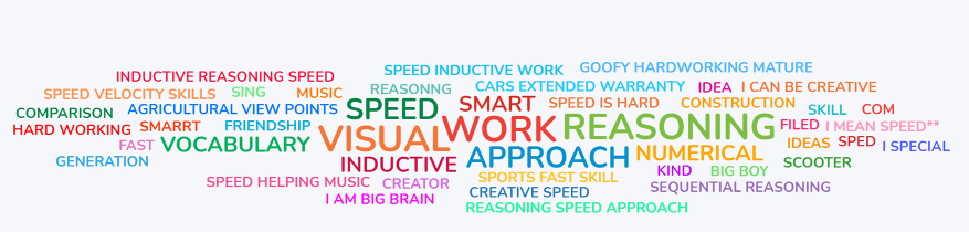 PCS_Curriculum's tweet photo. Students working with #FlexFactor and @Coach_Nees worked with @You_Science to figure out what they are great at! Always amazed by what our students can do! Our partners @SinclairCC are also amazing- all here @piquacityschool partnering with @NextFlexUS #WeArePiqua https://t.co/8Gj1e6p0aZ