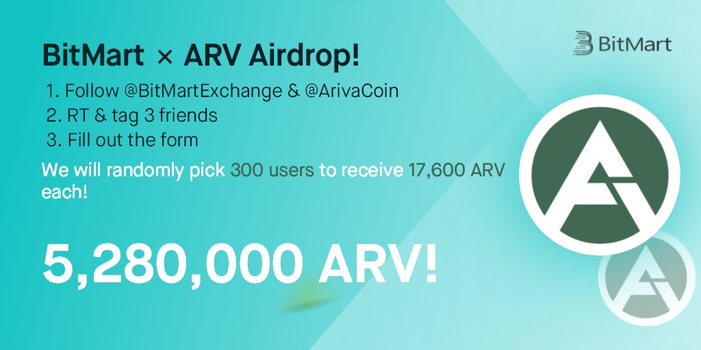 BitMartExchange's tweet photo. 🎉To celebrate @ArivaCoin listing, we’re giving away 5,280,000 ARV !
 
1⃣Follow @BitMartExchange &amp; @ArivaCoin
2⃣RT and tag 3 frds 
3⃣Fill out: https://t.co/LLpjFGbVy3 
 
✨ 300 lucky winners receive 17,600 ARV each !
⏰ Enter by 11:59 PM EDT Oct 8 https://t.co/xe1gfg6jvf
