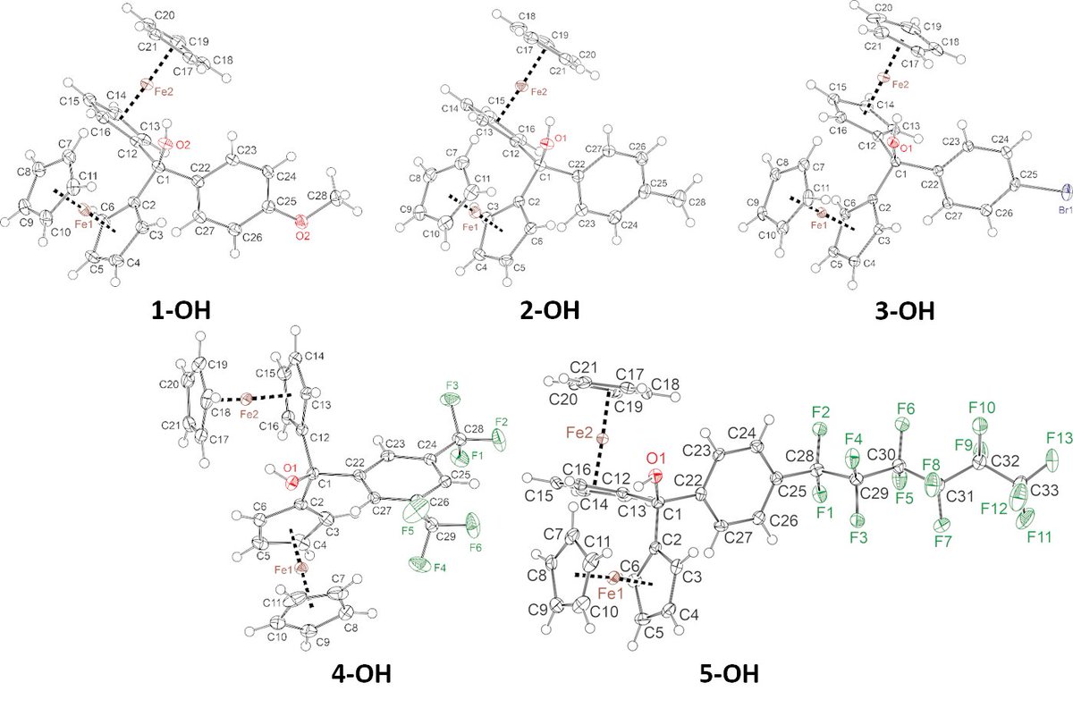 wintergroup1's tweet photo. Larissa's and Viktoria's Paper is Accepted and Available Online in @DaltonTrans ! 

https://t.co/t9wqdc6CIs https://t.co/fnIEr57JqD
