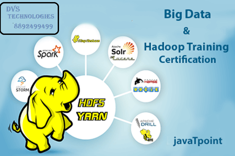 Системы hadoop. Hadoop. hadoop компоненты. экосистема hadoop. big data hadoop.