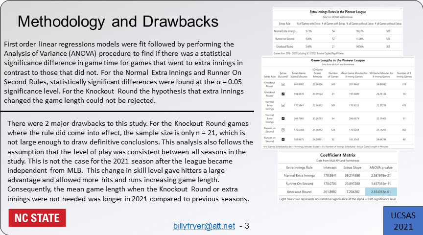 BillyFryer42's tweet photo. ICYMI: I am presenting at poster session of #UCSAS2021 on Saturday! My project studies the change in game time of extra innings games in the Pioneer Baseball League including the Knockout Round (HR Derby) implemented this past season. Be sure and sign up to hear more! https://t.co/VDx1xidlO9