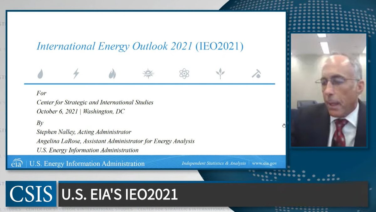 EIAgov's tweet photo. EIA Acting Administrator Stephen Nalley kicks off our #IEO2021 projections on the global #energy mix through 2050. #CSISlive https://t.co/zvgZxWA9MO https://t.co/d2XbaEQ1EY