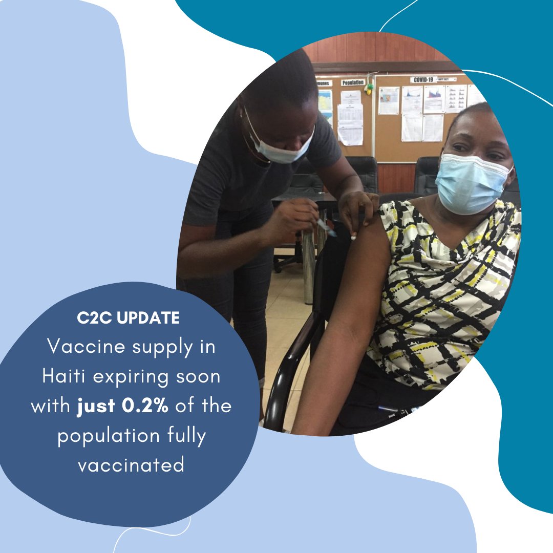 The 500,000 doses of  Moderna vaccine that Haiti received through COVAX will expire in November--with only 0.2% of people fully vaccinated. 

Pictured here is Kettia, C2C’s Supply Chain Officer, who received her first shot of the Moderna vaccine today! Congratulations Kettia!
