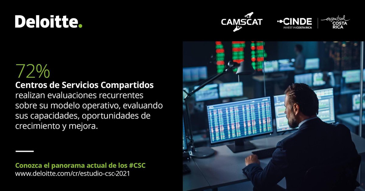 CamSCATCR's tweet photo. @DeloitteCR en asociación con CamSCAT y @invest_cr desarrollaron el primer estudio de madurez de los Centros de Servicios Compartidos en #CostaRica.

Conozca el panorama actual de los #CSC 👉 
https://t.co/1EWAwRQDxj https://t.co/0VjON5EH4E
