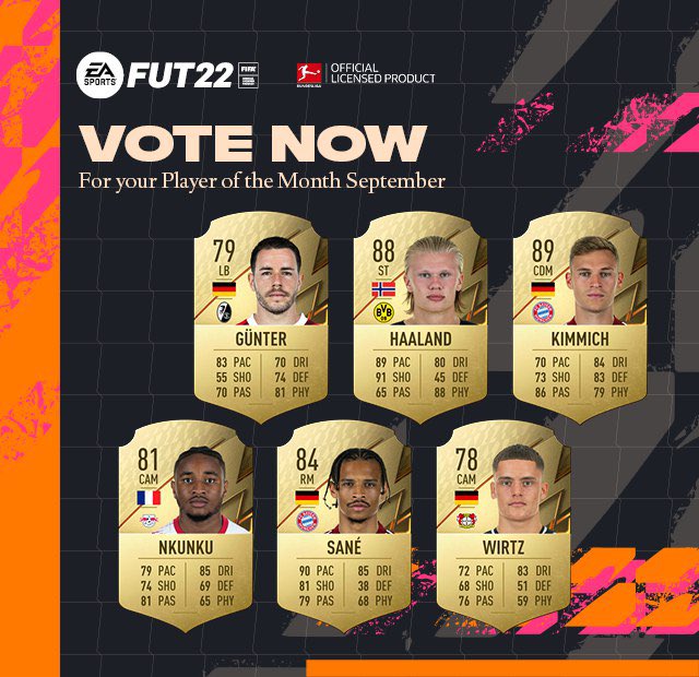 FutCoins_Store's tweet photo. Estos son los nominados para el POTM de la Bundesliga🇩🇪
#FIFA22 https://t.co/rbINVsdvyA
