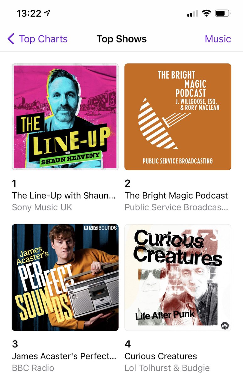 4Kicks Productions tweet media