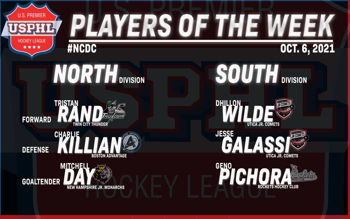 The #NCDC #PlayersOfTheWeek are right here, most having performed their magic at the #BJBShootout. The next stop for many of these fine athletes is this weekend's #HitmenClassic in New Jersey! 

Full Story:
bit.ly/POTWNCDC100621