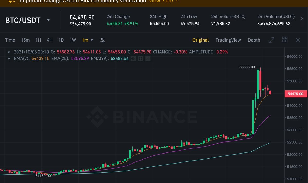 vantanhy's tweet photo. @cz_binance 😂 https://t.co/5VBFmGlLMh