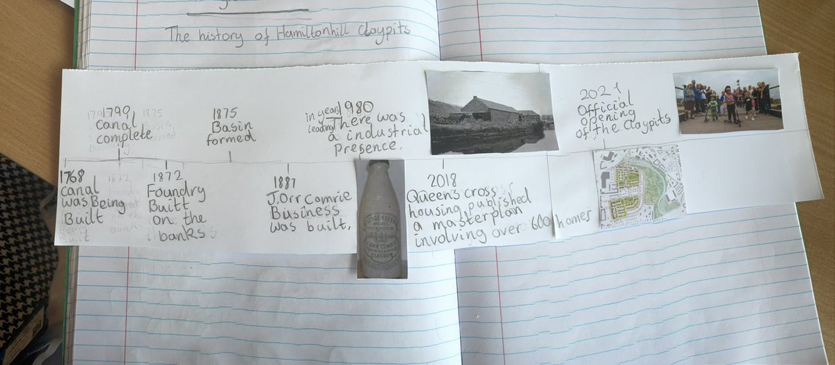 mcgeady_lisa's tweet photo. Today in P6, we worked on our reading skills. We completed an Integrate It! We used information about the history of @ClaypitsLnr and used this to create a timeline. @anneglennie @HelenMacKinven @StTeresasPS #ReflectiveReading #IntegrateIt https://t.co/SirwlRDl5T