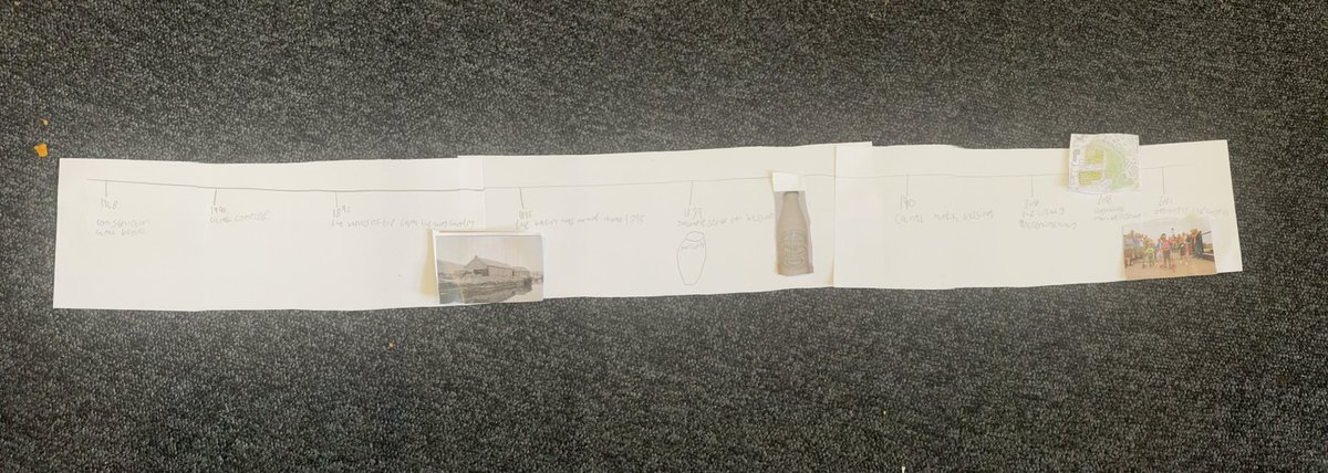 mcgeady_lisa's tweet photo. Today in P6, we worked on our reading skills. We completed an Integrate It! We used information about the history of @ClaypitsLnr and used this to create a timeline. @anneglennie @HelenMacKinven @StTeresasPS #ReflectiveReading #IntegrateIt https://t.co/SirwlRDl5T