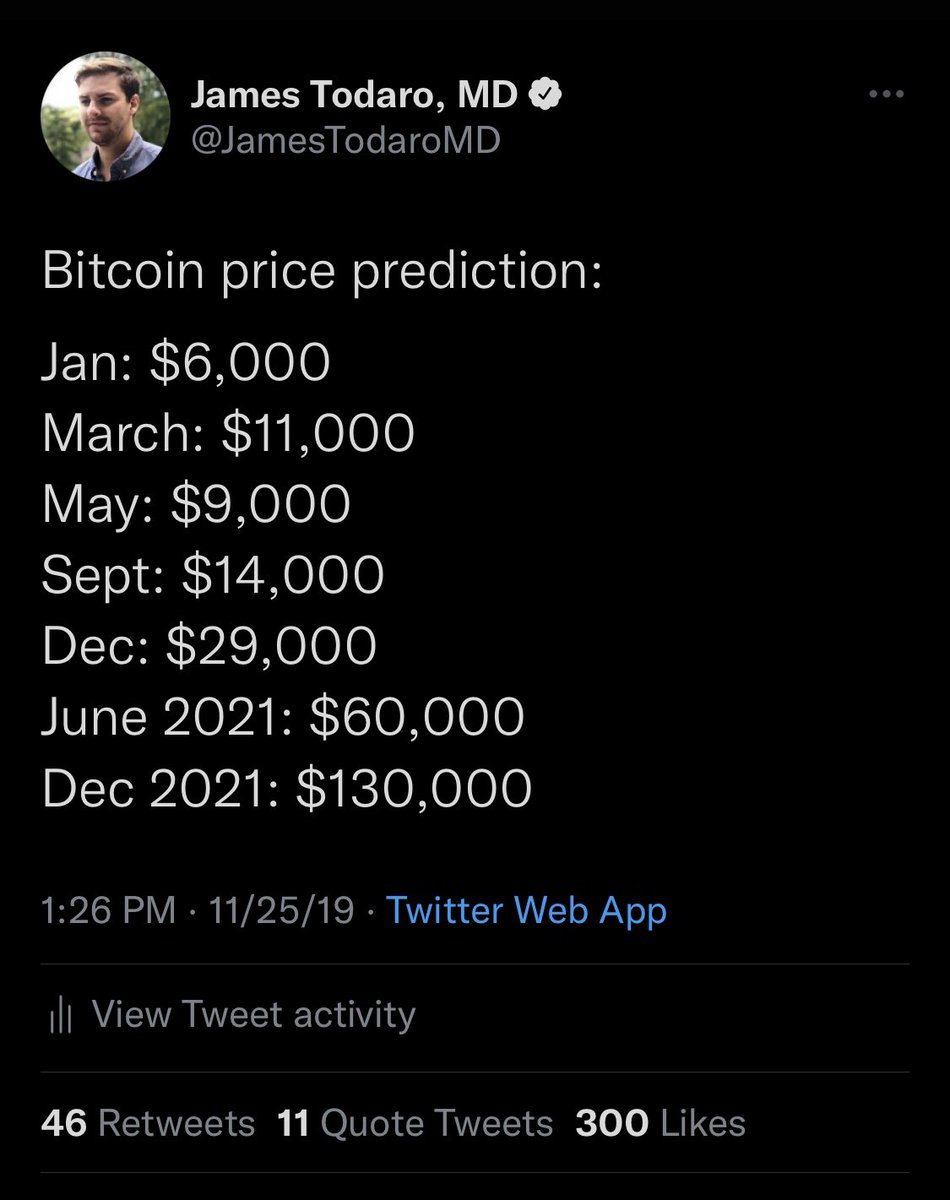 James Todaro, MD tweet media