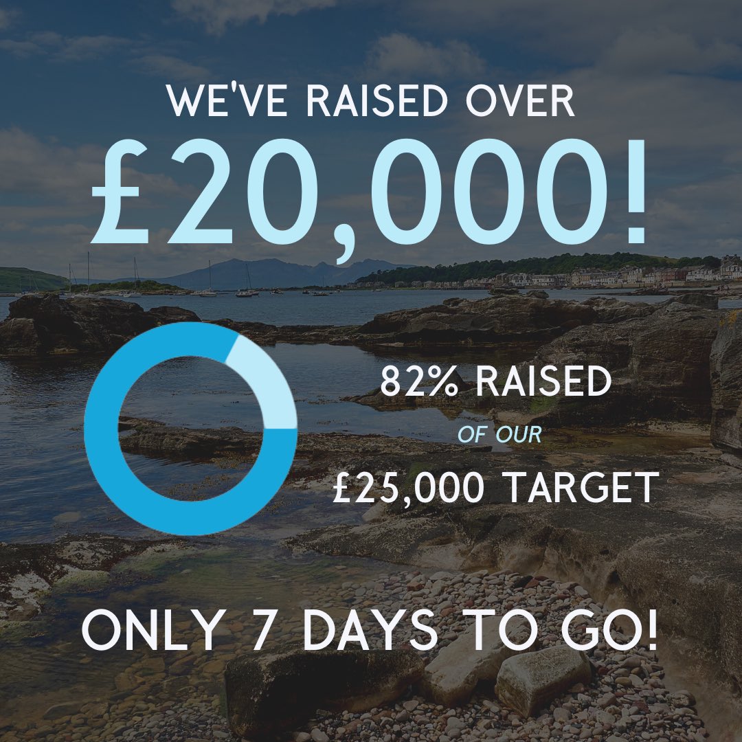 Millport Town Hall Charity tweet media