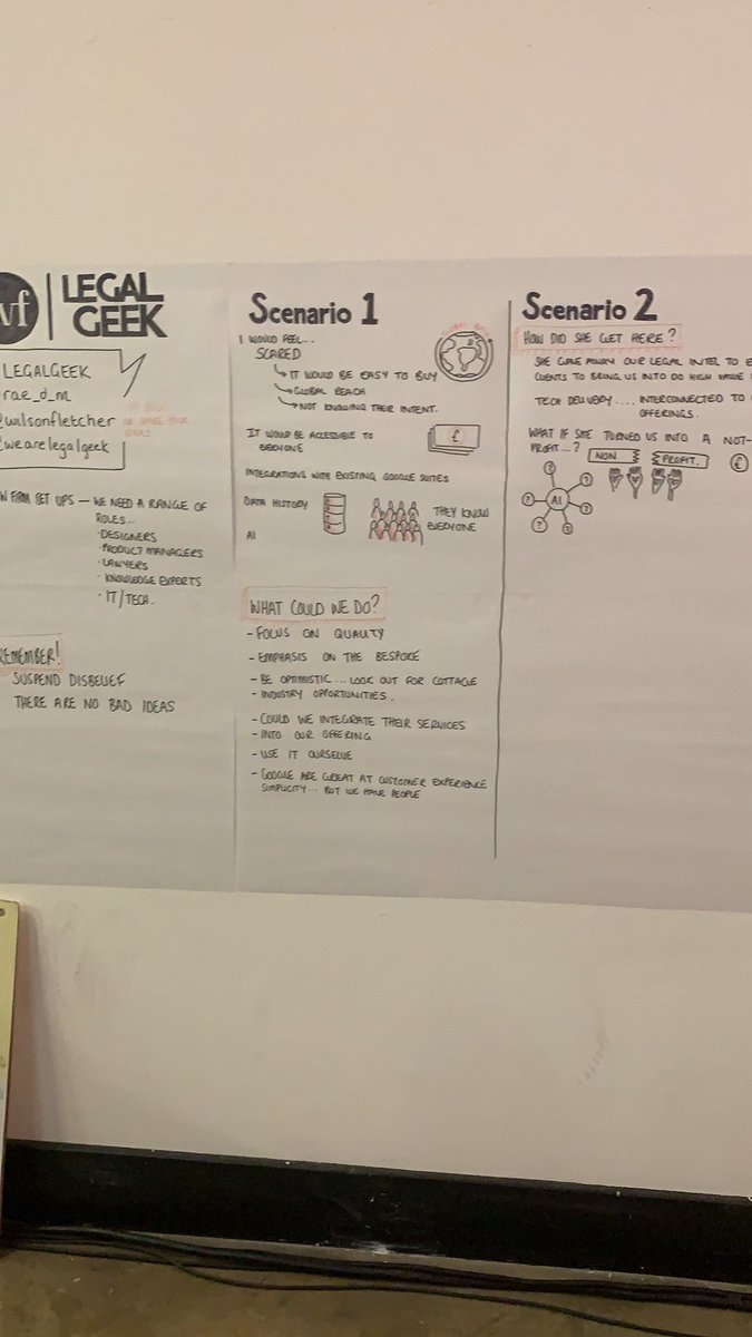 Great session with <a href="/wilsonfletcher/">Wilson Fletcher</a> here at the #legalgeek conference, with some very creative business thinking @rae_d_m ! Will definitely download the Futurestate design e-book they just published so we can use it <a href="/AdamLawSchool/">Amsterdam Law School</a>