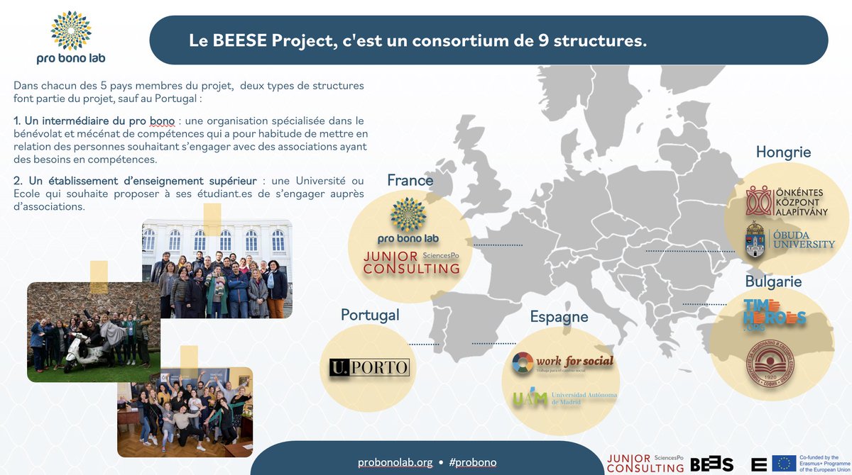 ProBonoLab's tweet photo. #Live | Le @BeeseProject, un projet européen en 3 phases : 
👉 Recherche sur les motivat° des étudiants à s’engager
👉 Expérimentat° : les étudiants se sont engagés en #probono avec des mentors​
👉 Capitalisat° : un guide pratique &amp; MOOC pour que le projet puisse être répliqué ✨ https://t.co/owIsL79lIF