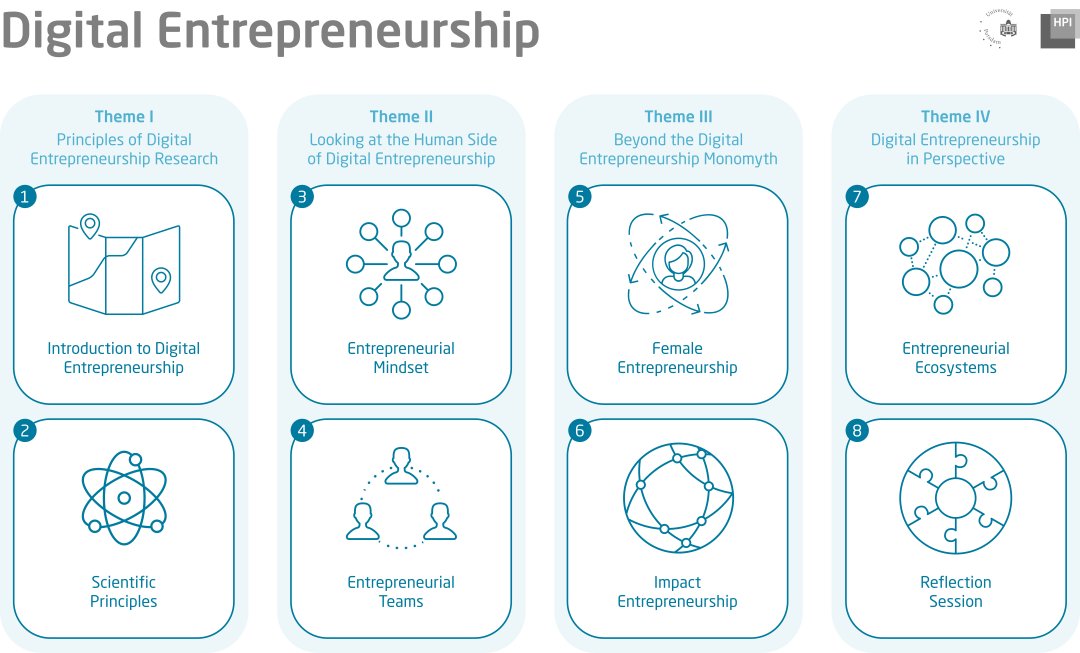 Are you a master student <a href="/HPI_DE/">Hasso-Plattner-Institut</a> and interested in learning about topics such as the entrepreneurial mindset, impact ventures, and ecosystems?🚀 Join us in the upcoming winter term for the course #Digital #Entrepreneurship by @khoelzle and her team! Infos: hpi.de/studium/im-stu…