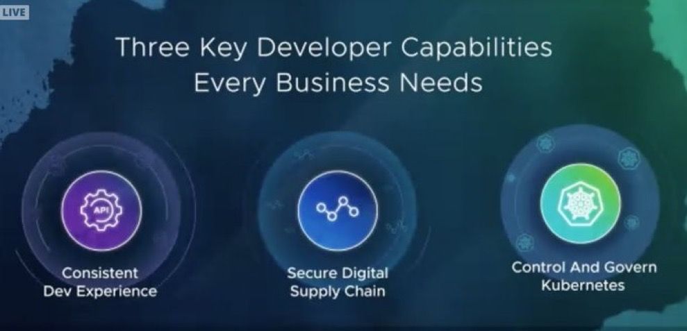 GlenGilmore's tweet image. “Do you know what your clusters are doing?" ~ @DormainDrewitz @VMworld 

@VMware #CrossCloudServices💯

@RaghuRaghuram: #VMware cleaning up 🧼 #multicloud mess ➡️ @VMwareTanzu #Apps Platform #Tanzu #AI #CyberSec

JOIN #VMworld FREE🎟 bit.ly/3iCcAES

#VMworldInfluencer