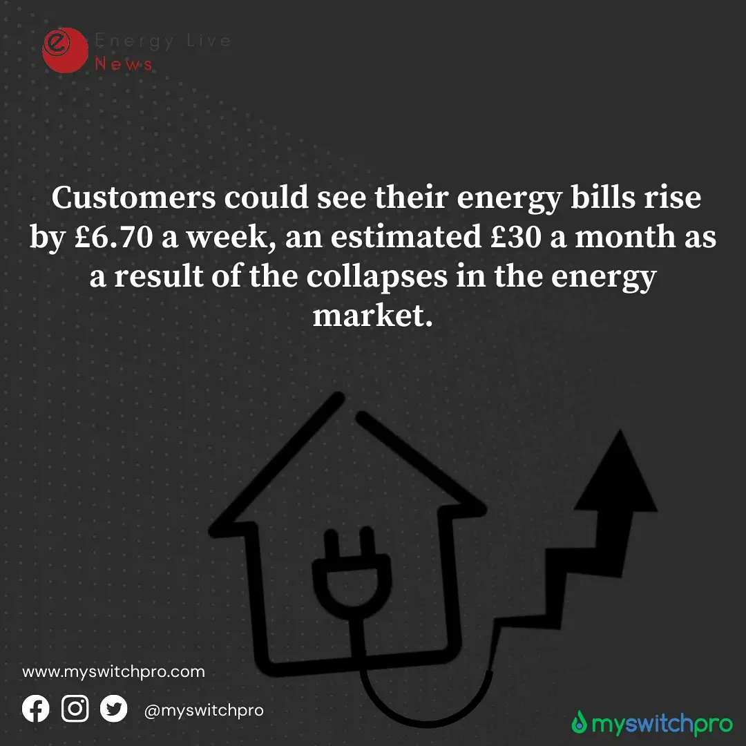 MySwitchPro's tweet image. #Energylivenews have advised that homes could see a £30 per month increase as a result of the collapse of 10 suppliers so far.

Don't wait! 

Each day could cost you more than you need to pay! 

Act today!

Visit myswitchpro.com
#energy #pricecap #suppliers #bust #switch