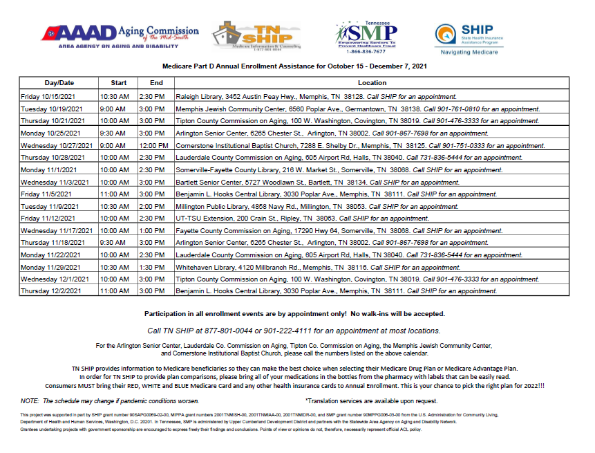 aging_mid's tweet photo. #Medicare Annual Enrollment for prescription drug coverage is 10/15-12/7! For an appointment at one our in-person events or for other assistance, call @tnship at 877-801-0044. https://t.co/3DgY8UGn2S