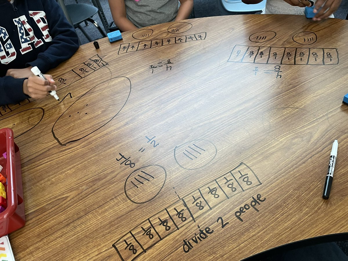 We love starting with manipulative then moving to pictures. #mathgrowth #walelm #mymisd