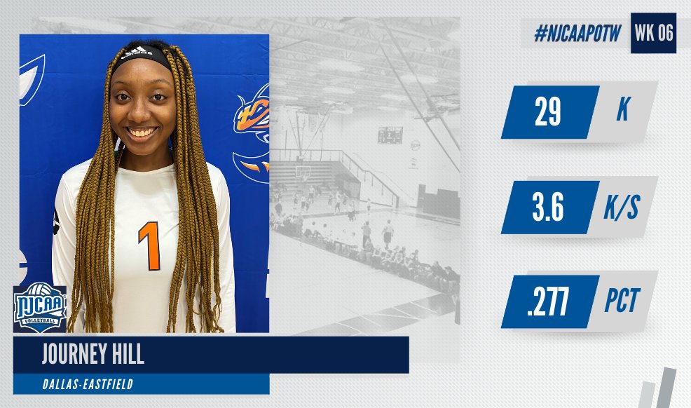 NJCAA Volleyball tweet media