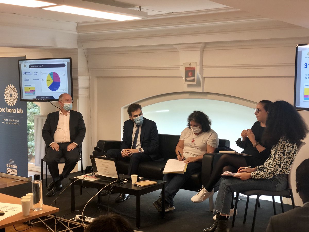 Pro Bono Lab (@probonolab) on Twitter photo #Live | "La crise a renforcé les envies d'#engagement. Notre rôle maintenant, c'est d'accompagner la capacité des jeunes à trouver leur place dans le monde de l'engagement" 💥 <a href="/Sarah_Bilot/">Sarah Bilot</a> d'@animafac
cc <a href="/ServiceCivique/">Service Civique</a>, <a href="/yannickprost/">yannick prost</a> (<a href="/ReserveCivique/">JeVeuxAider.gouv.fr</a>), <a href="/UnivParis8/">Université Paris 8</a> / <a href="/coopen8/">Coopen8</a> #Live | "La crise a renforcé les envies d'#engagement. Notre rôle maintenant, c'est d'accompagner la capacité des jeunes à trouver leur place dans le monde de l'engagement" 💥 <a href="/Sarah_Bilot/">Sarah Bilot</a> d'@animafac
cc <a href="/ServiceCivique/">Service Civique</a>, <a href="/yannickprost/">yannick prost</a> (<a href="/ReserveCivique/">JeVeuxAider.gouv.fr</a>), <a href="/UnivParis8/">Université Paris 8</a> / <a href="/coopen8/">Coopen8</a>