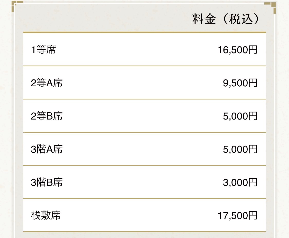 二ゴウ 同じ新橋演舞場でやった2015年のワンピース歌舞伎がこのメンツでこの値段なんだけど 福士誠治くんのエース最高でしたね 成田屋は人間国宝でも連れてくるつもりなのかしら 二ゴウ 同じ新橋演舞場でやった2015年のワンピース歌舞伎がこのメンツでこの値段なんだけど 福士誠治くんのエース最高でしたね 成田屋は人間国宝でも連れてくるつもりなのかしら
