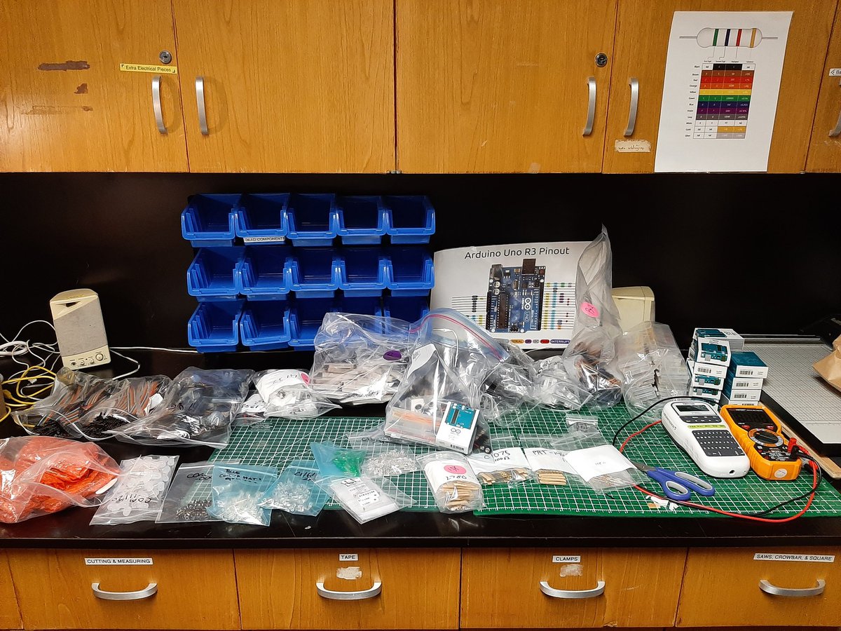 orion_5a's tweet photo. Arduino kits for 3rd year IMD students in Physical Computing just came in! #ConfedIMD #Makerspace #Arduino https://t.co/LnIsSKbIXN