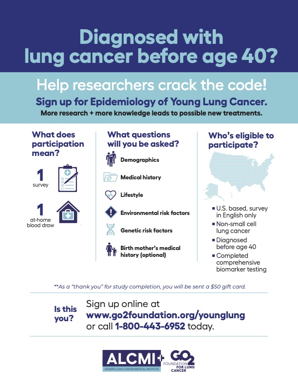 Why do people under 40 get lung cancer?  I don't know and neither does anyone else.  If you know someone who was diagnosed under 40, please encourage them to participate in this important epidemiological study.