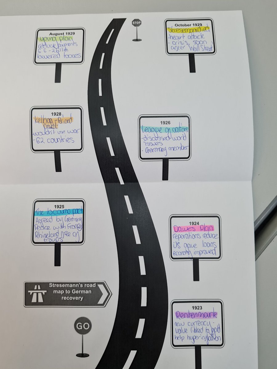 Great effort from the Redcar Y11 history students at enrichment tonight. Some impressive road maps on the Stresemann Years.