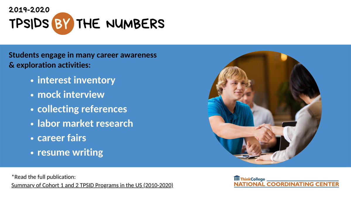 Celebrate National Disability Employment Awareness Month with TPSID facts and figures! 
Did you know students enrolled in TPSID programs engage in many career awareness &amp; exploration activities to help them generate interests and prep for careers? #TPSID #IPSE #NDEAM
