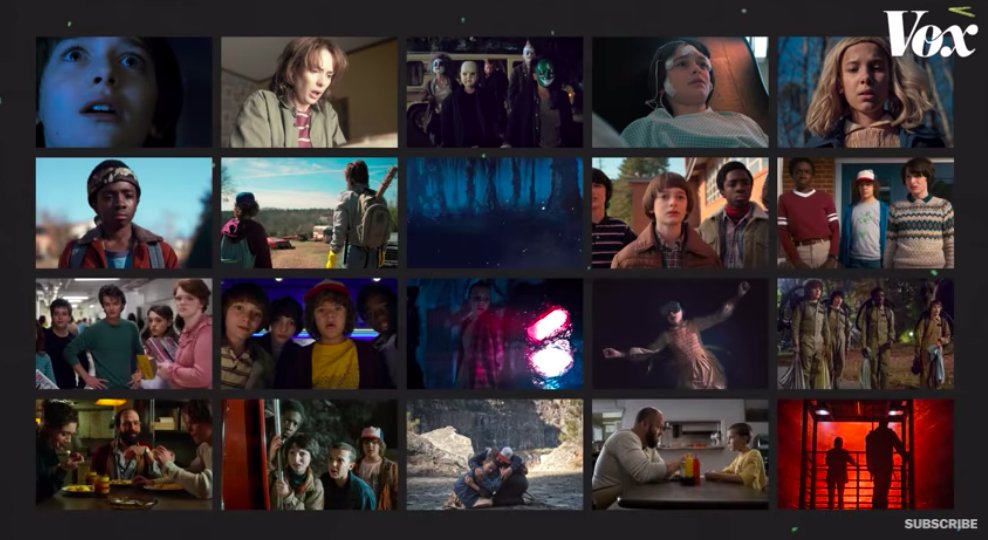 3/ Consequently, Netflix uses an elaborate thumbnail selection process for each of its 200m+ users.The process is called aestethic visual analysis (AVA), which starts by pulling all the frames from a video.For reference: a 1hr episode of "Stranger Things" has 86k frames.