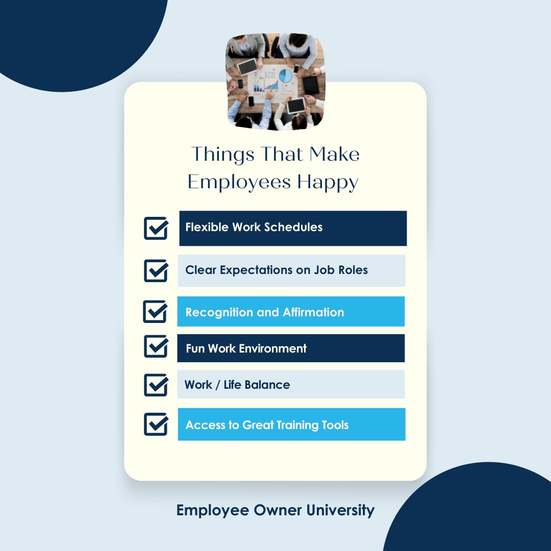 According to the Board of Labor, companies are retaining only 57.3%  of their employees?  What are you doing to keep your employee engaged and happy in their roles? At Employee Owner University we have tools that can help you with retention. Visit employeeowneruniversity.com today.