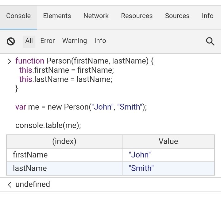 AshishKumbhar22's tweet photo. What is console.table() ? how to use ?
#javascript #consoleAPI #consoleTable https://t.co/x9oxnegDcd