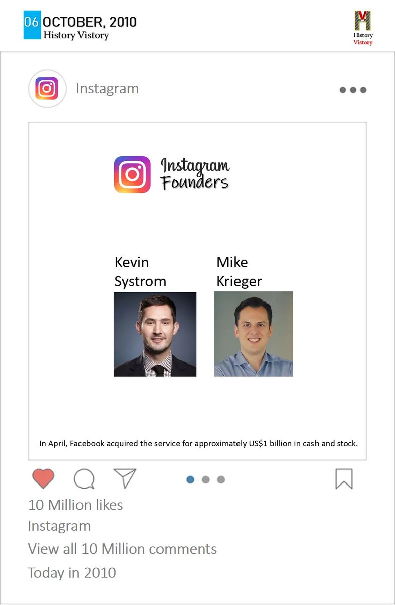 HistoryVistory's tweet image. #HistoryVistory #TodayInHistory #06October #Today 

Today, Instagram, a mainstream photo-sharing application, is founded.

#Instagram #Founded #KevinSystrom #MikeKrieger