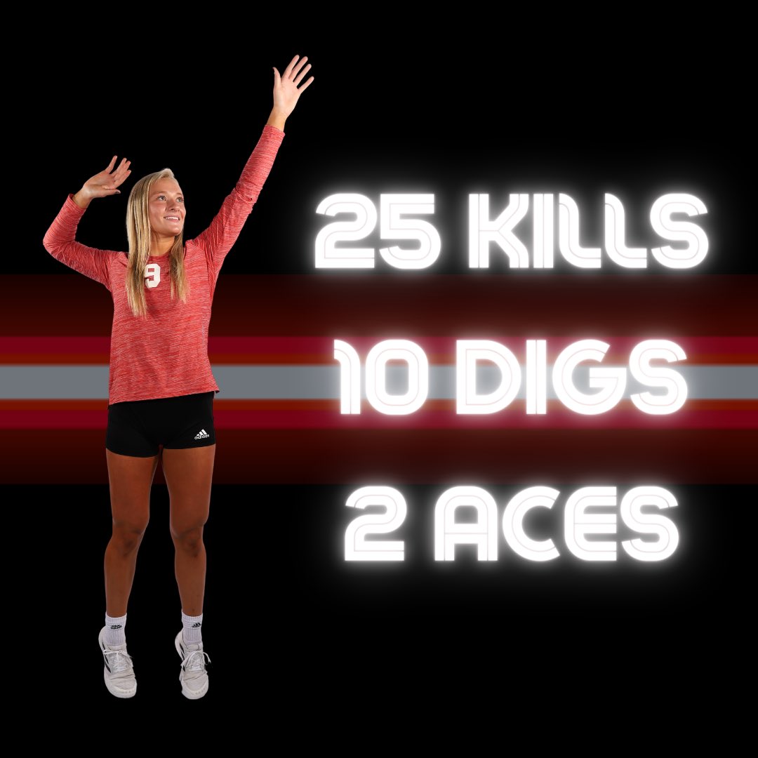 Maryville University Volleyball tweet media