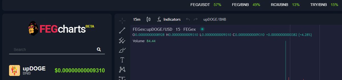 upDOGEofficial's tweet photo. #UpDOGE 's logo is now updated at #FEGEX 🚀🦍 https://t.co/v9KRG4BjD0