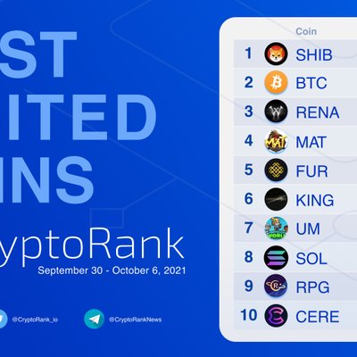 CryptoRank Platform's Photo