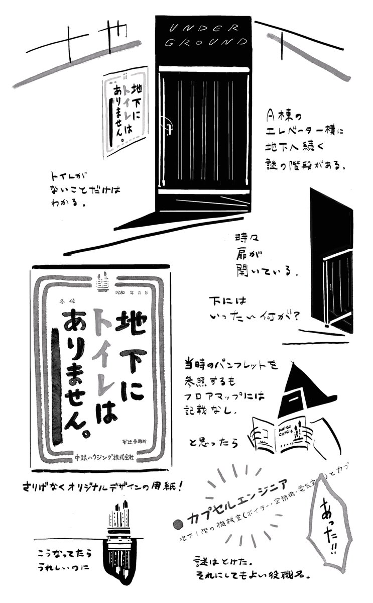「カプセルタワー滞在記」本文はこんな感じです "スタイリッシュな絵"と褒めていただけてうれしい 