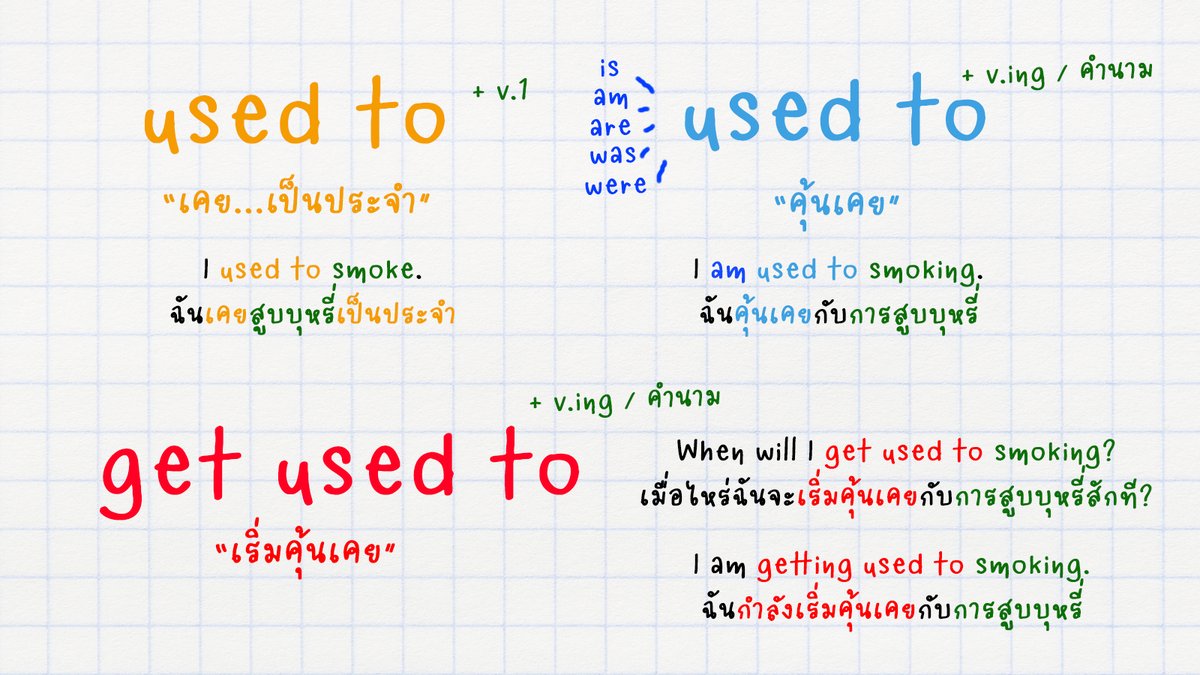 Langsberry เรียนภาษาออนไลน์กับพี่อักษรจุฬาฯ tweet media