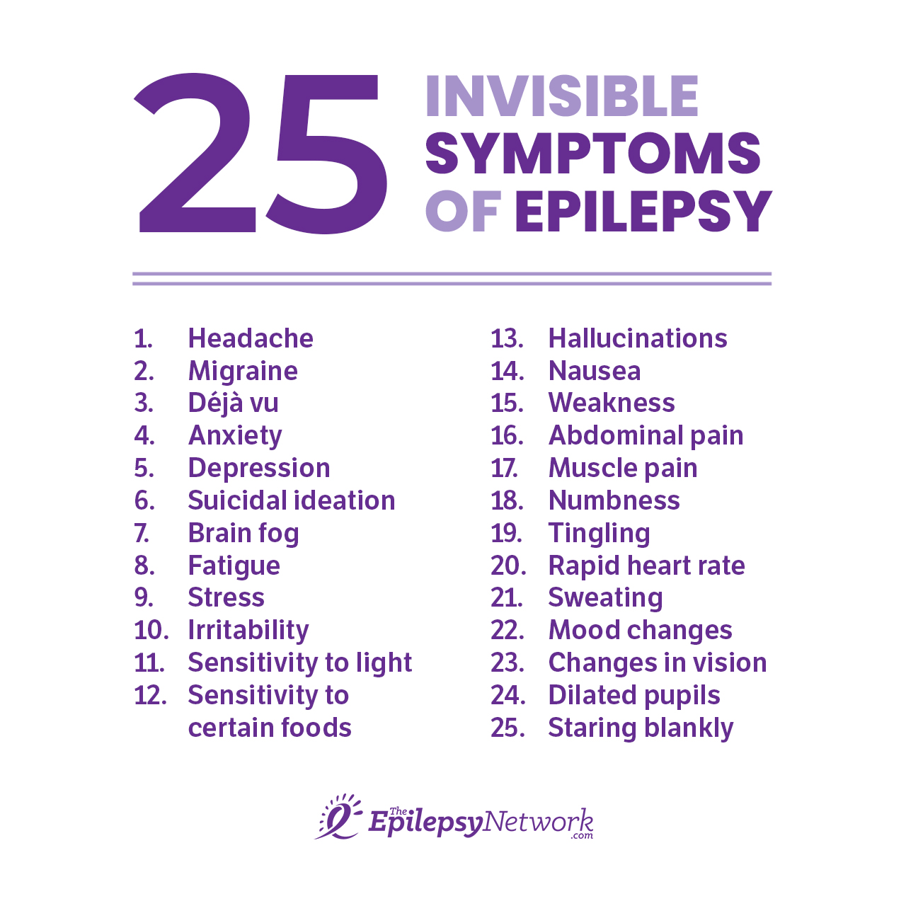 epilepsy symptoms