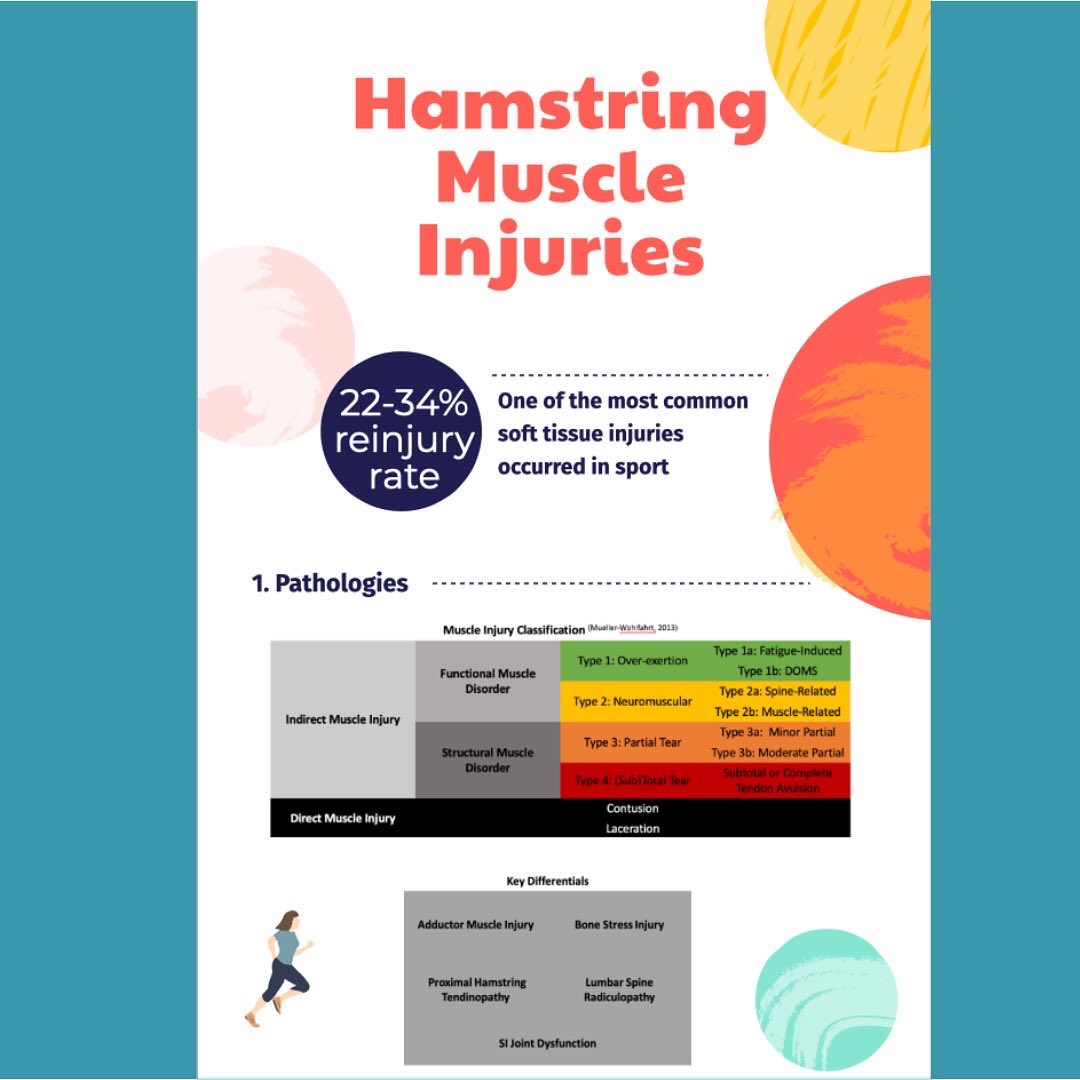 BU Athletic Training Residency tweet media