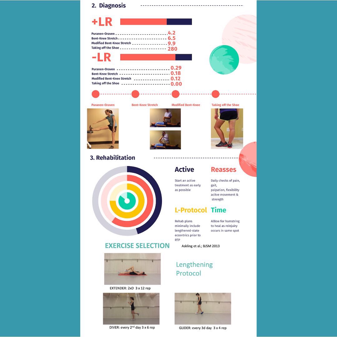 BU Athletic Training Residency tweet media